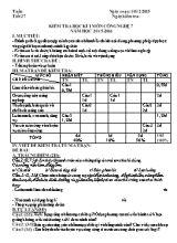 Kiểm tra học kì I môn Công nghệ 7 - Năm học 2015 - 2016